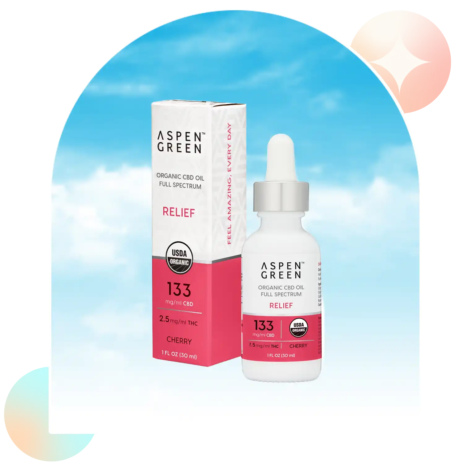 Relief Full Spectrum CBD Oil – Aspen Green