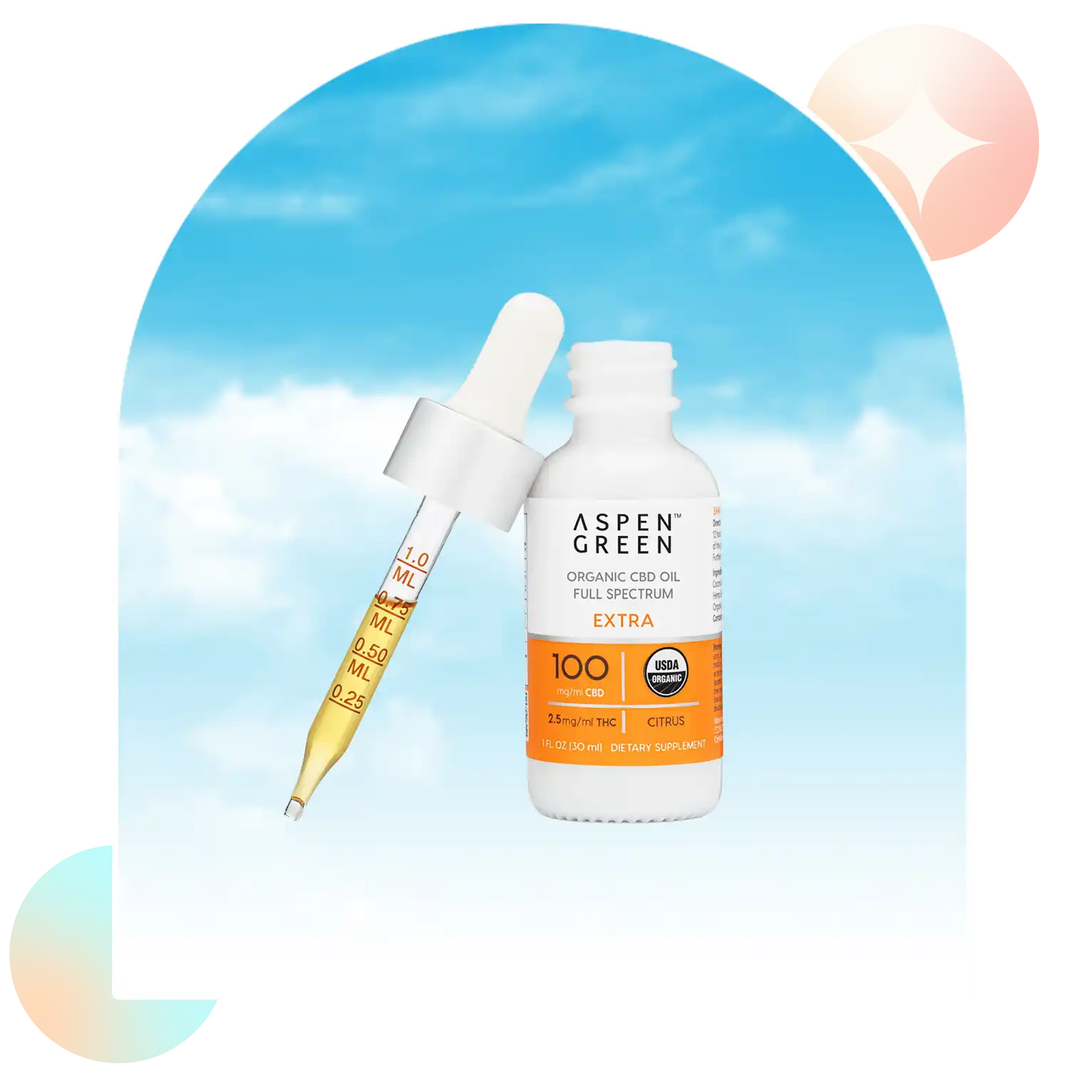 Aspen Green Extra Citrus CBD Oil tincture bottle with a dropper leaning against the bottle.