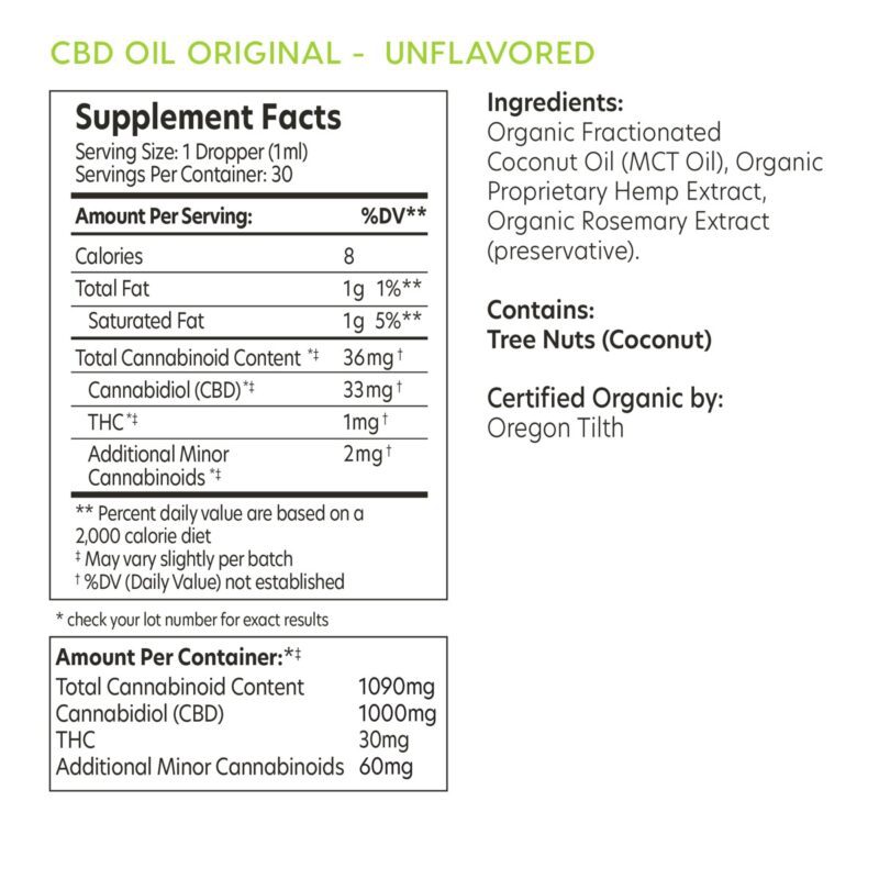 Original Oil Unflavored Supplement Facts