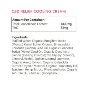 Relief Cooling Cream Ingredients